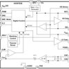 Digital Control Compatible Synchronous-Buck Gate Driver with Current Sense and Fault Protection | RTJ | 20 | -40 to 125