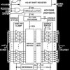 300 MH, 32 × 32 Buffered Analog Crosspoint Switch