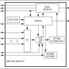 12-Bit, 300ksps ADCs with Differential Track/Hold, and Internal Reference