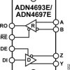 3.3 V, 200 Mbps, Full-Duplex, High Speed M-LVDS Transceiver with Type 1 Receiver