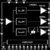 1.6 GH Clock Distribution IC, Dividers, Delay Adjust, Three Outputs