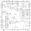 16-Bit, Data-Acquisition System with ADC, DAC, UPIOs, RTC, Voltage Monitors, and Temp Sensor