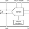 18-Bit, 80SPS, 1-Ch Delta-Sigma ADC for Resistive Bridge Sensors & Weigh Scales | PW | 16 | -40 to 85