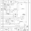 Dual, Low-Power, 1200Mbps ATE