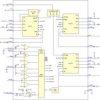 4.5- to 17-V Input Voltage, 5-A/3-A/2-A Output Current Triple Buck Converter | RHB | 32 | -40 to 85