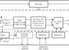 16-Ch Ultrasound AFE With 102mW/Ch Power, Digital Demodulator, and JESD or LVDS Interface | ZAV | 289 | -40 to 85
