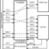 USB Type-C™ 8.1-Gbps DP Alt Mode linear redriver crosspoint switch for sink side | RNQ | 40 | -40 to 85