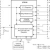 4-20mA Current Transmitter with Sensor Excitation and Linearization