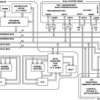 Low Cost 32-Bit SHARC DSP, 100 MHz