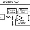 1.5-A, adjustable ultra-low-dropout voltage regulator with enable