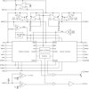 4.5-V to 28-V, dual-channel synchronous buck controller with 100-mA LDOs and Out-of-Audio™