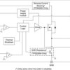 5.7-V, 5-A, 14-mΩ load switch with adj. rise time, -Voltage monitoring and output discharge | DQC | 10 | -40 to 105