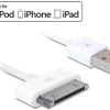 Delock Kabel USB USB 2.0 Złącze męskie USB-A, Złącze męskie Apple 30 pin. 1.80 m biały 83169