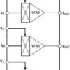 Low Cost Quad Voltage Controlled Amplifier