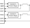 2-Phase, D-CAP+™ Step-Down Controller for VR13 CPU VCORE and DDR Memory | RSM | 32 | -40 to 105