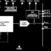 Single Channel, 16-Bit, 33 MUPS, Multispan, Multi-IO SPI DAC