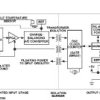 Thermocouple Inputs: mV/Volt Inputs: Current Input: Signal Conditioning Module