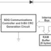 1K-bit Serial EPROM with SDQ Interface
