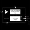 3 mW, 100 kSPS, 16-Bit ADC in 6 Lead SOT-23