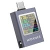 ATORCH HDC-085C Tester USB Type-C Wyświetlacz LED Woltomierz Amperomierz Miernik Napięcia Prądu Stałego Tester Ładowania Power B