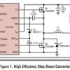 High Efficiency Synchronous Step-Down Switching Regulator