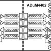 5 kV RMS Quad-Channel Digital Isolators