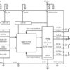 4.5-V to 26.4-V, 7.5-A stereo, 15-A mono, digital input, Piezo driver with smart I/V protection | RHB | 32 | -25 to 85
