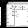 12/24/48-Port IEEE 802.3bt 2-pair PoE PSE Digital Controller