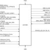DLP® controller for DLP991UFLV digital micromirror device (DMD)