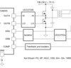 Advanced half-bridge/full-bridge PWM controller with pre-bias operation | PW | 20 | -40 to 125