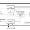 1.8V, 12-Bit, 210Msps ADC for Broadband Applications