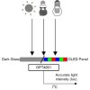 High-speed high-precision digital ambient light sensor (ALS)