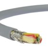 Przewód Sterowniczy W Ekranie Parowany Liycy-P 300/300V 2X2x0,5 Szary Linka...