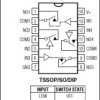 ±15kV ESD-Protected, Low-Voltage, Quad, SPST, CMOS Analog Switches