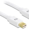 kabel Mini DisplayPort