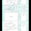 Dual Buck, Sync Boost and LDO–Complete Front-End Power Supply with 17μA I