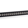 Patch panel 19