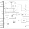 2.35V to 5.5V, 0.5% Accurate, 1MHz PWM Step-Down Controllers with Voltage Margining