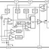 1.5MHz/3MHz 3.0A Step-Down DC-DC Switching Regulator | DGQ | 10 | -40 to 125