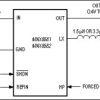 2.5MHz/1.5MHz Step-Down Converters with 60mΩ Bypass in TDFN for CDMA PA Power
