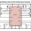 30µA I, Dual, 2-Phase Synchronous Step-Down Controller