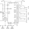 PMIC for DDR5 server DIMMs | RWZ | 35 | -40 to 105