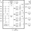 65V, 2.3A 4 channel low-side driver with integrated SPI and overcurrent protection | DW | 20 | -40 to 125