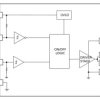 Automotive 30V VDD, 10A/10A single-channel low-side driver with 4V UVLO and low propagation delay