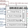 Automotive 40-V max 8-A peak three-phase motor driver with integrated current sensing