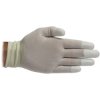 Bondline GTS ESD Coated Tip Gloves with Elastic Wrist - Small