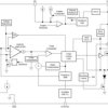 40V 5A 2.2MHz step-down converter | DDA | 8 | -40 to 125