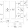 32-bit, 192kHz Sampling, Advanced Segment, Audio Stereo DAC | DB | 28 | -25 to 85
