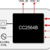 Bluetooth® Dual-Mode transceiver module