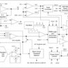 4.5-V to 14-V, 6-A synchronous buck controller with 4-bit VID interface | RGY | 16 | -40 to 85
